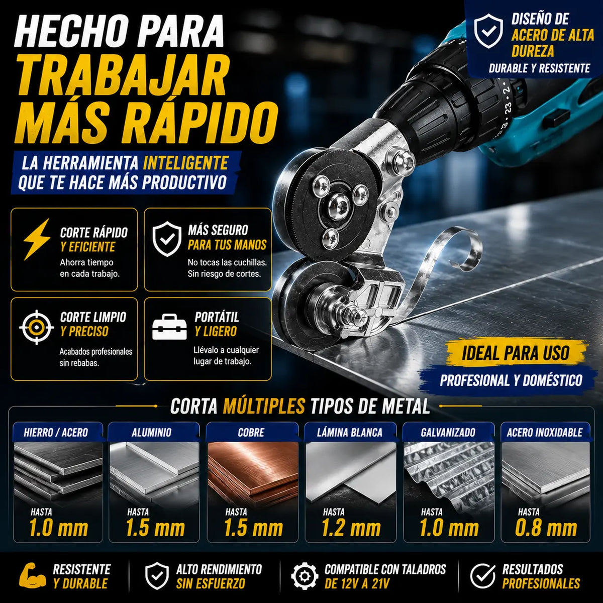 Cortador de Metal Pro + Envio Gratis + Regalo