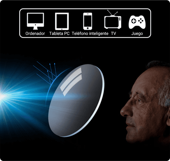 2X1 Lentes Inteligentes Smartglass + ENVIO GRATIS + REGALO