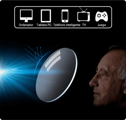 2X1 Lentes Inteligentes Smartglass + ENVIO GRATIS + REGALO