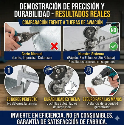 Cortador de Metal Pro + Envio Gratis + Regalo