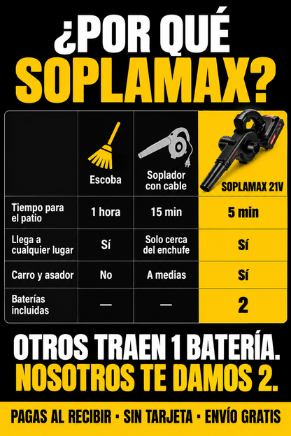 SoplaMax 21V | Soplador Inalámbrico con 2 Baterías + Envío Gratis + Regalo