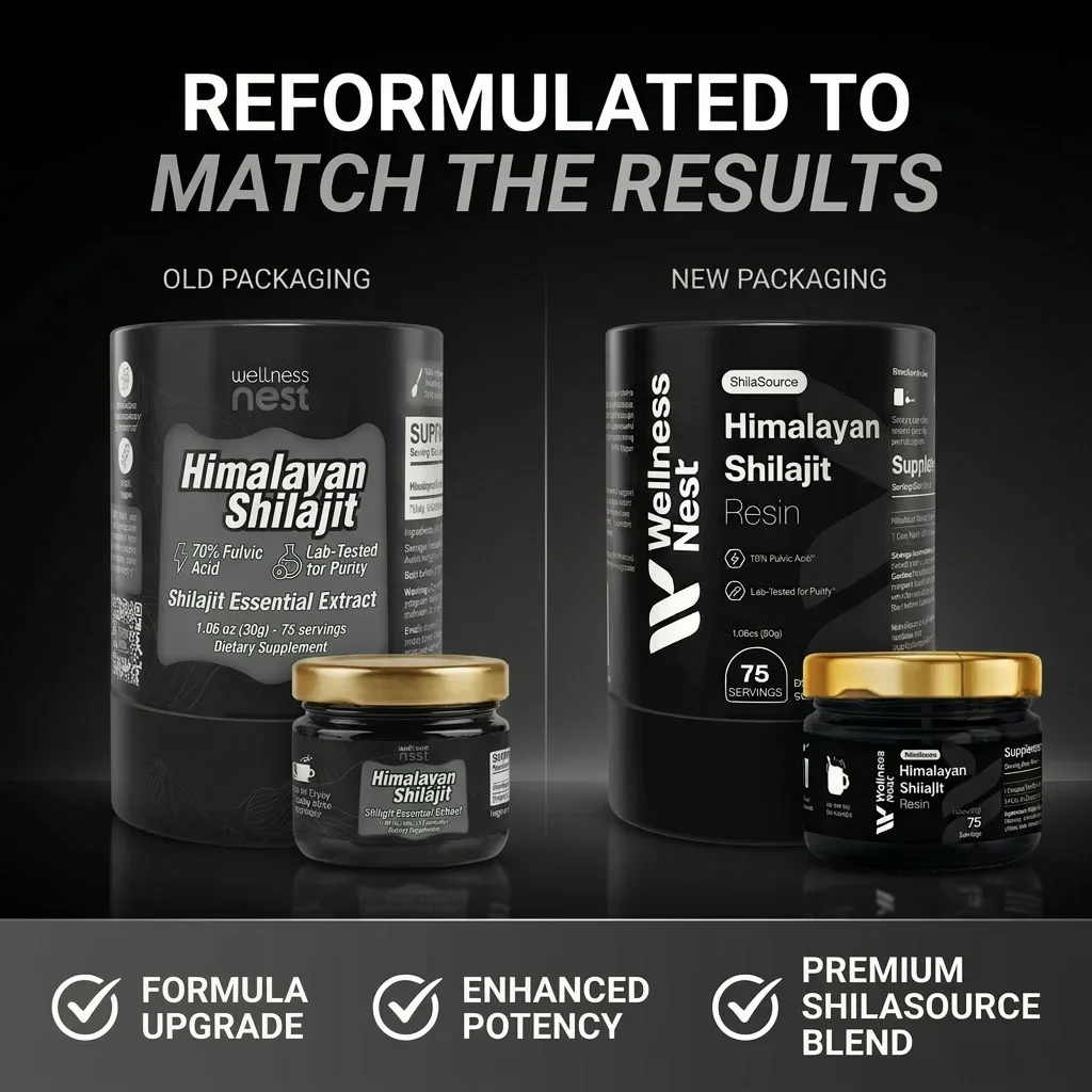 The Shilajit Resin You Can Actually Verify — Full Lab Report. Matching Purity