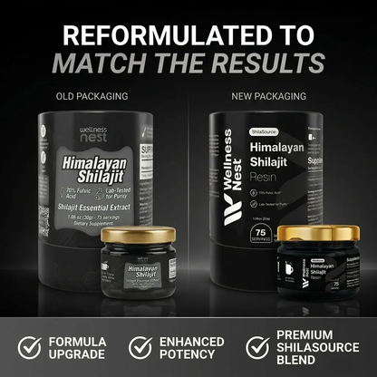 The Shilajit Resin You Can Actually Verify — Full Lab Report. Matching Purity